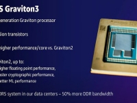  Amazon giới thiệu CPU ARM mạnh nhất từ trước đến nay: 64 nhân với 55 tỷ bóng bán dẫn 