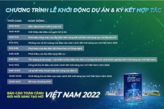 Chính Thức Khởi Động Dự Án Phát Hành Báo Cáo Toàn Cảnh Đổi Mới Sáng Tạo Mở Việt Nam 2022 