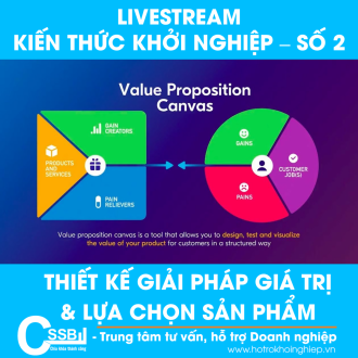 Livestream Chia sẻ Kiến thức Khởi nghiệp (số 2): Thiết kế giải pháp giá trị và lựa chọn sản phẩm