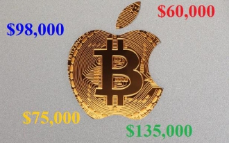  Thị trường tiền điện tử bùng nổ với vốn hóa vượt Apple, Bitcoin sẵn sàng tăng gấp đôi và chạm mốc 135.000 USD vào cuối năm? 